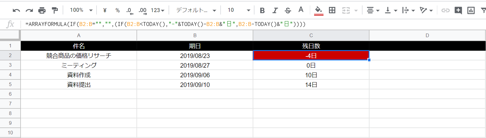 Googleスプレッドシートで 日とマイナスの日数を出したい場合の備忘録 Jetb株式会社